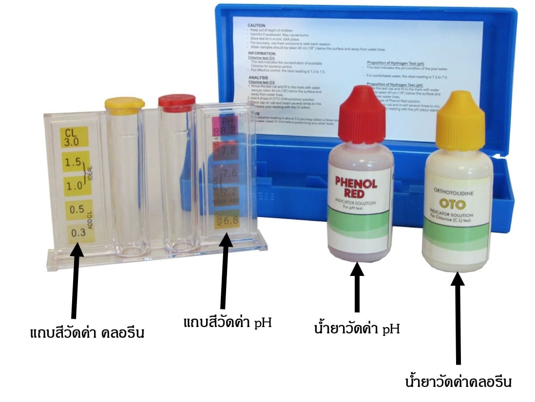 ค่าคลอรีน และ ค่า pH